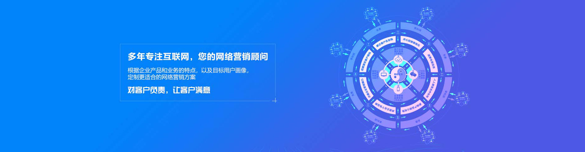 任丘sem服务